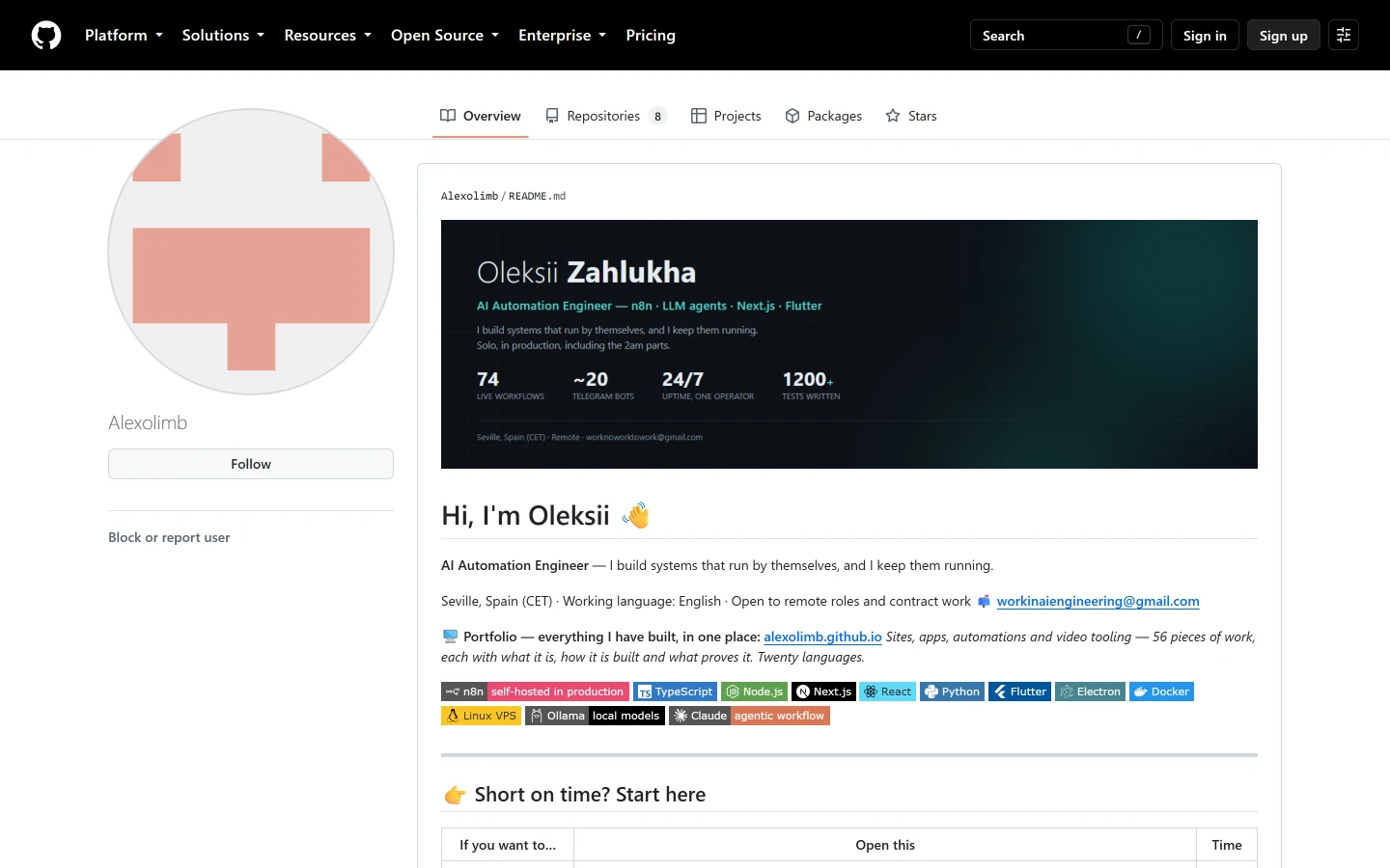 Calling card — a profile page, a CV and a cover letter