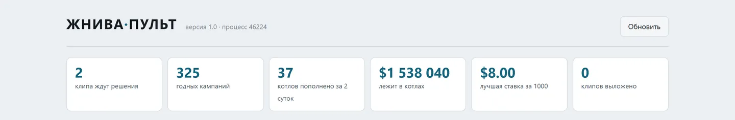 Zhnyva — a clip farm that runs itself